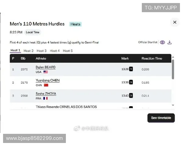 东京田径世锦赛陈圆遗憾无缘男子一百一十米栏决赛聚焦解析深度观 东京田径世锦赛陈圆遗憾无缘男子一百一十米栏决赛聚焦解析深度观