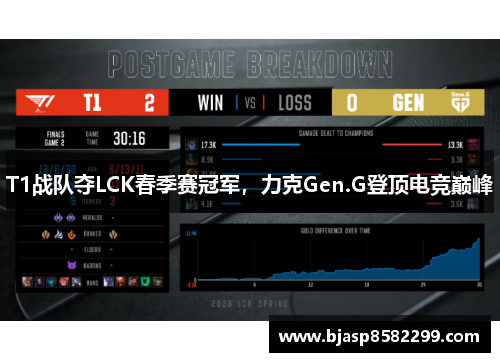 T1战队夺LCK春季赛冠军，力克Gen.G登顶电竞巅峰